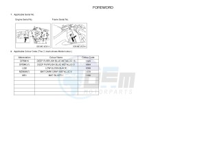 YZF-R6 YZF600 R6 (BN66) drawing .4-Content