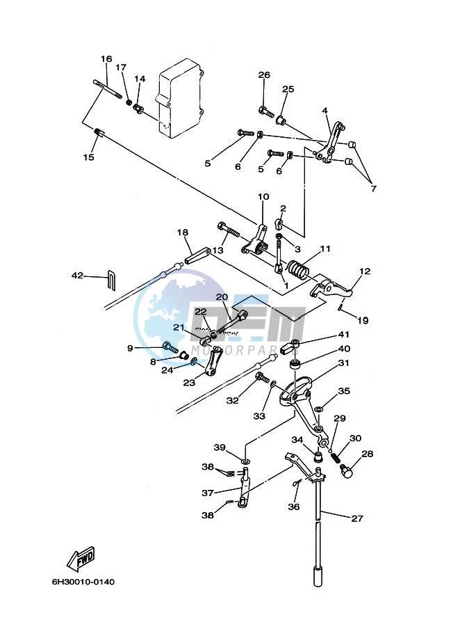 THROTTLE-CONTROL