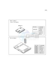 NINJA_250SL_ABS BX250BFSA XX (EU ME A(FRICA) drawing Manual