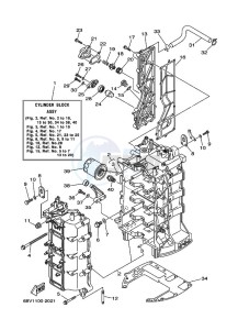 FL115AETX drawing CYLINDER--CRANKCASE-1