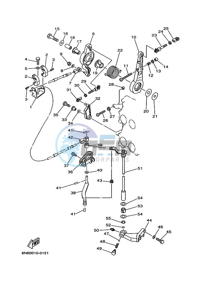 THROTTLE-CONTROL