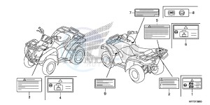 TRX420FAD TRX420 Europe Direct - (ED) drawing CAUTION LABEL