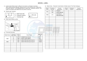 YFM350FWA YFM35FGD GRIZZLY 350 4WD (1NS8 1NS9) drawing .5-Content