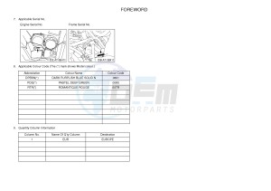 YFM700FWAD YFM700PF GRIZZLY 700 EPS (B383) drawing .3-Foreword