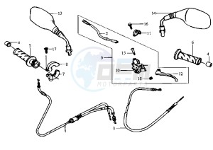 JET - 50 cc drawing HANDLEBAR CONTROLS