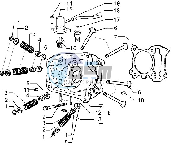 Head-Valves