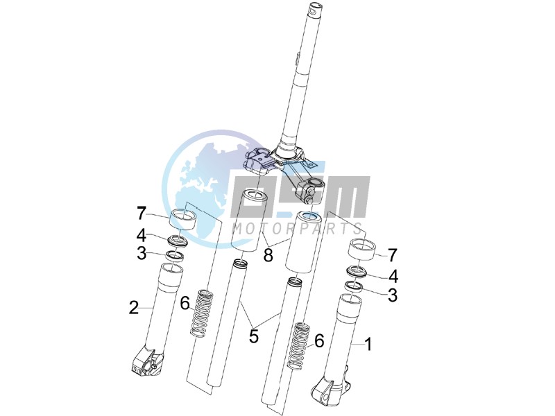 Fork components (Escorts)