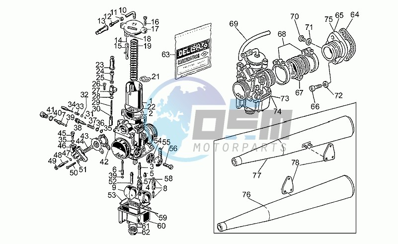 Carburettors 1991-d