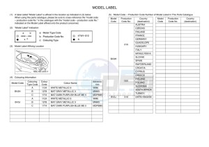 GPD125-A NMAX 125 (BV3H) drawing Infopage-5