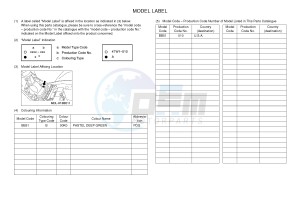 YFM450FWBD YFM45KPXJ KODIAK 450 EPS (BB51) drawing .5-Content