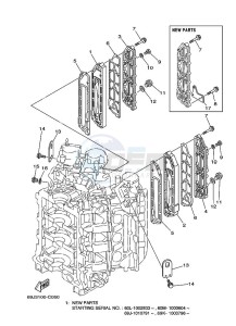 F225TXRC drawing CYLINDER-AND-CRANKCASE-3