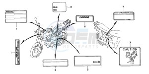 CG125 drawing CAUTION LABEL