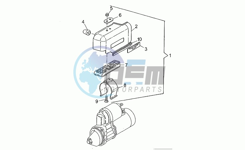 Starter motor cover