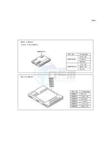 NINJA 250SL ABS BX250BGFA XX (EU ME A(FRICA) drawing Manual