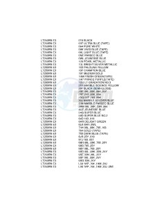 LT250R (E3) drawing * COLOR CHART *