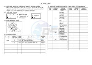 TRACER 900 GT MTT850D (B1J8) drawing Infopage-5