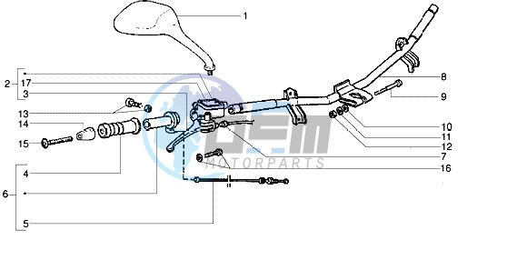 Handlebars component parts