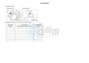 YZ250FX (B29C B29D B29E B29E B29F) drawing .3-Foreword