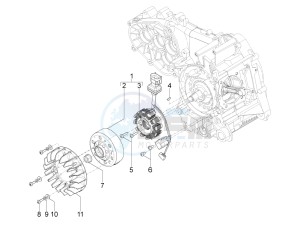 SR Motard 125 4t e3 drawing Flywheel magneto