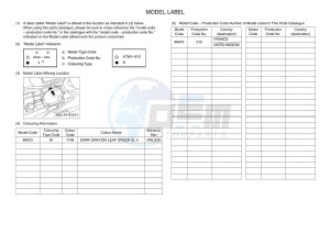 YFM700FWBD KODIAK 700 EPS (BGFD) drawing Infopage-5