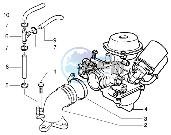 Carburettor inlet