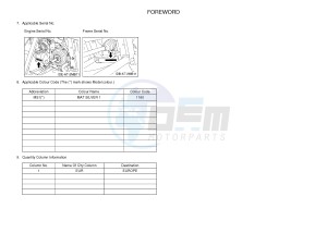 YXE700ES YXE70WPSH WOLVERINE R-SPEC EPS SE (BN56) drawing .3-Foreword