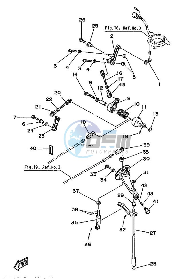 THROTTLE-CONTROL