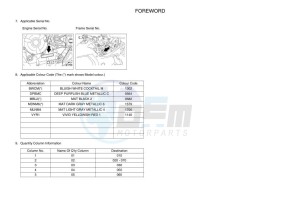 XTZ690 TENERE 700 (BW31) drawing Infopage-4