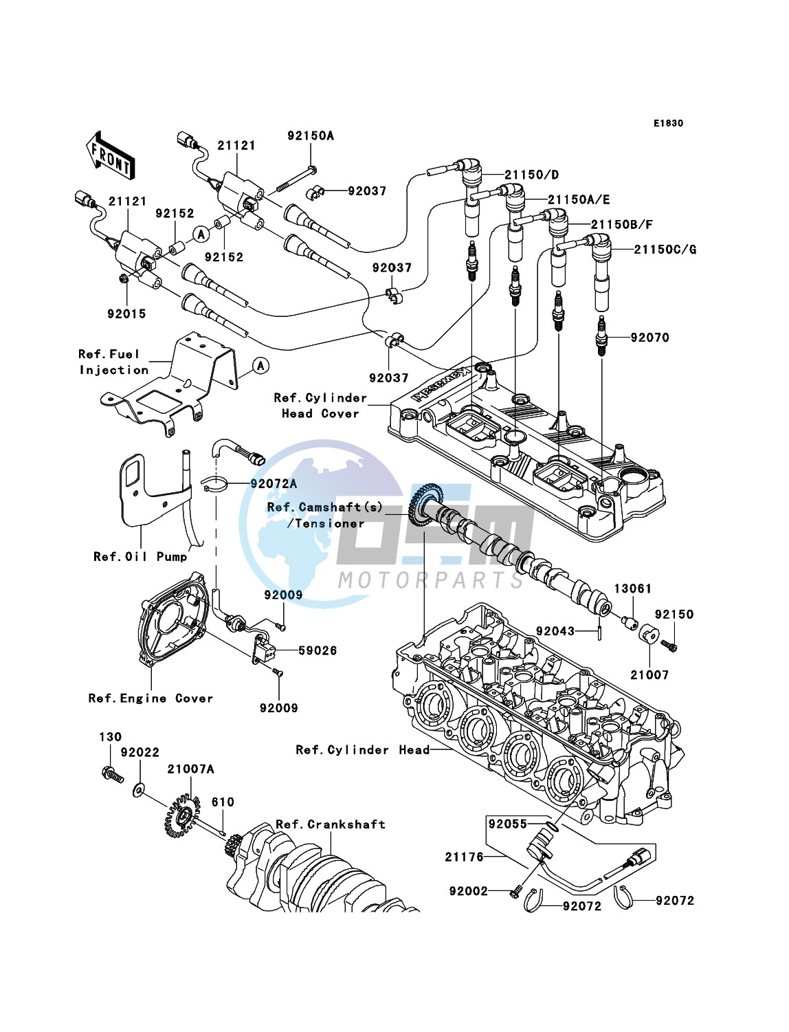 Ignition System