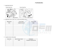 YFM700FWAD GRIZZLY 700 (B1AJ) drawing .3-Foreword