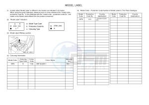 YXM700ES YXM70VPSF VIKING (1XPX) drawing .5-Content