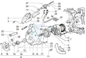 X8 125 PM36200-PM36300 drawing Flywheel magneto