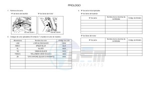 AG200FE (53CD 53CE) drawing .6-Content