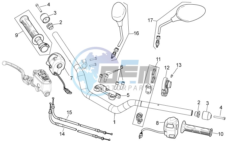 Handlebar - Controls