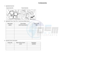 YFM700FWAD GRIZZLY 700 EPS (BLTH) drawing Infopage-4