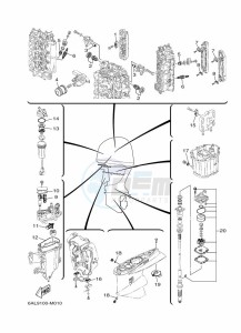 FL225BETX drawing MAINTENANCE-PARTS