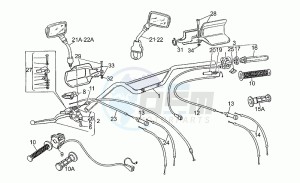 750 X Polizia - PA 2A Serie Polizia/PA 1A Serie drawing Handlebar - controls