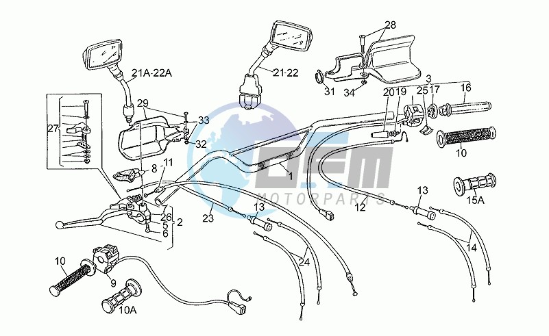 Handlebar - controls