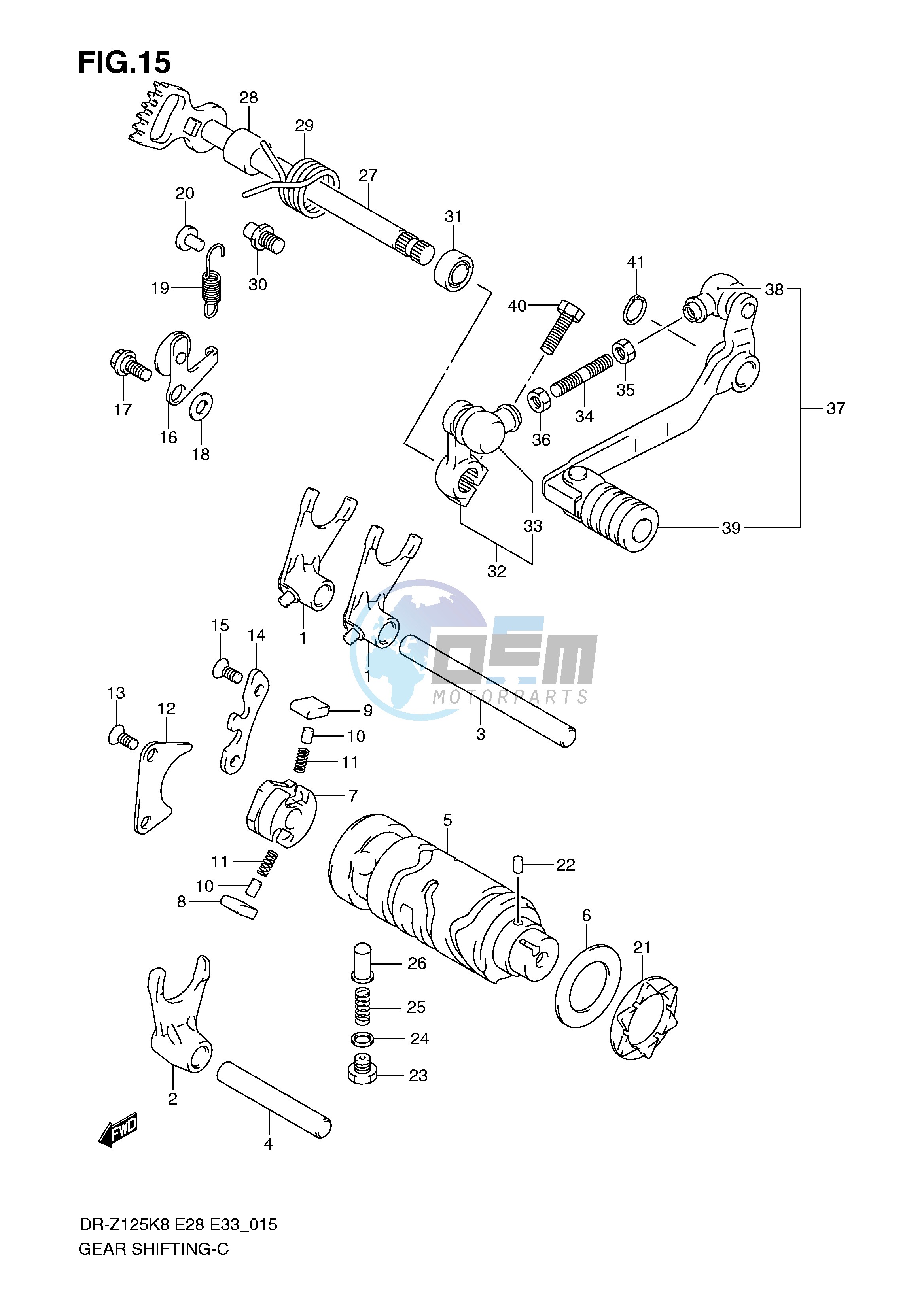 GEAR SHIFTING