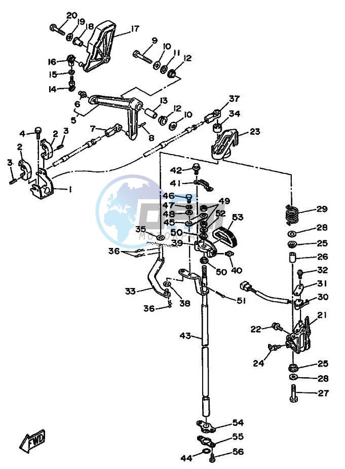 THROTTLE-CONTROL-1