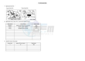 YFM450FWA GRIZZLY 450 IRS (BM81) drawing .4-Content