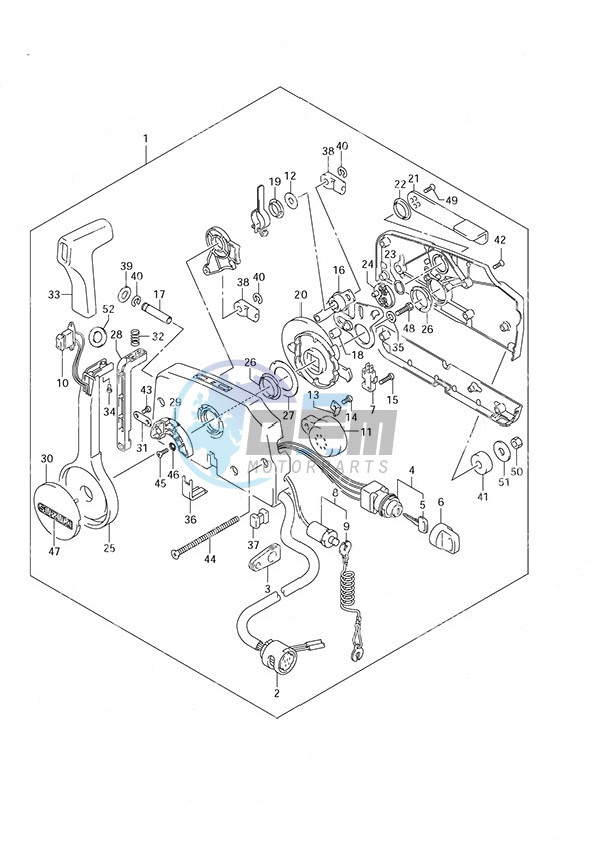 Remote Control Box