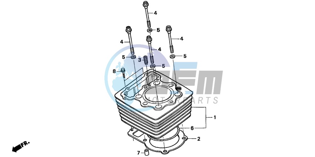 CYLINDER