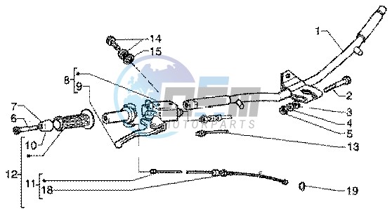 Handlebars component parts