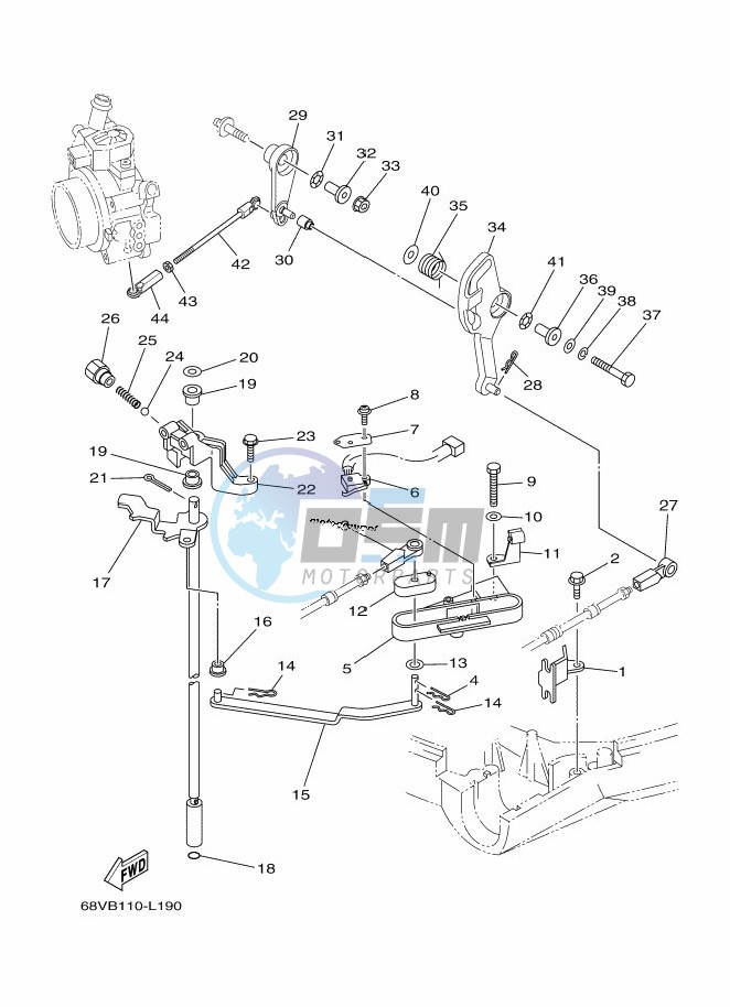 THROTTLE-CONTROL