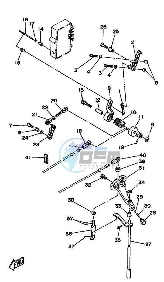 THROTTLE-CONTROL