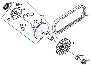 JET 14 125/XB1 (XC12WW-EU) (E4) (L7-M0) drawing DRIVEN PULLEY / DRIVING - V-BELT