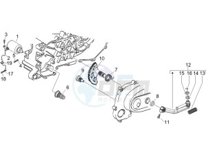 NRG 50 power DD serie speciale drawing Starter - Electric starter