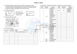 XSR125 LEGACY MTM125-C (BLA1) drawing Infopage-5