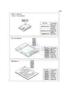 Z750_ABS ZR750M8F GB XX (EU ME A(FRICA) drawing Manual